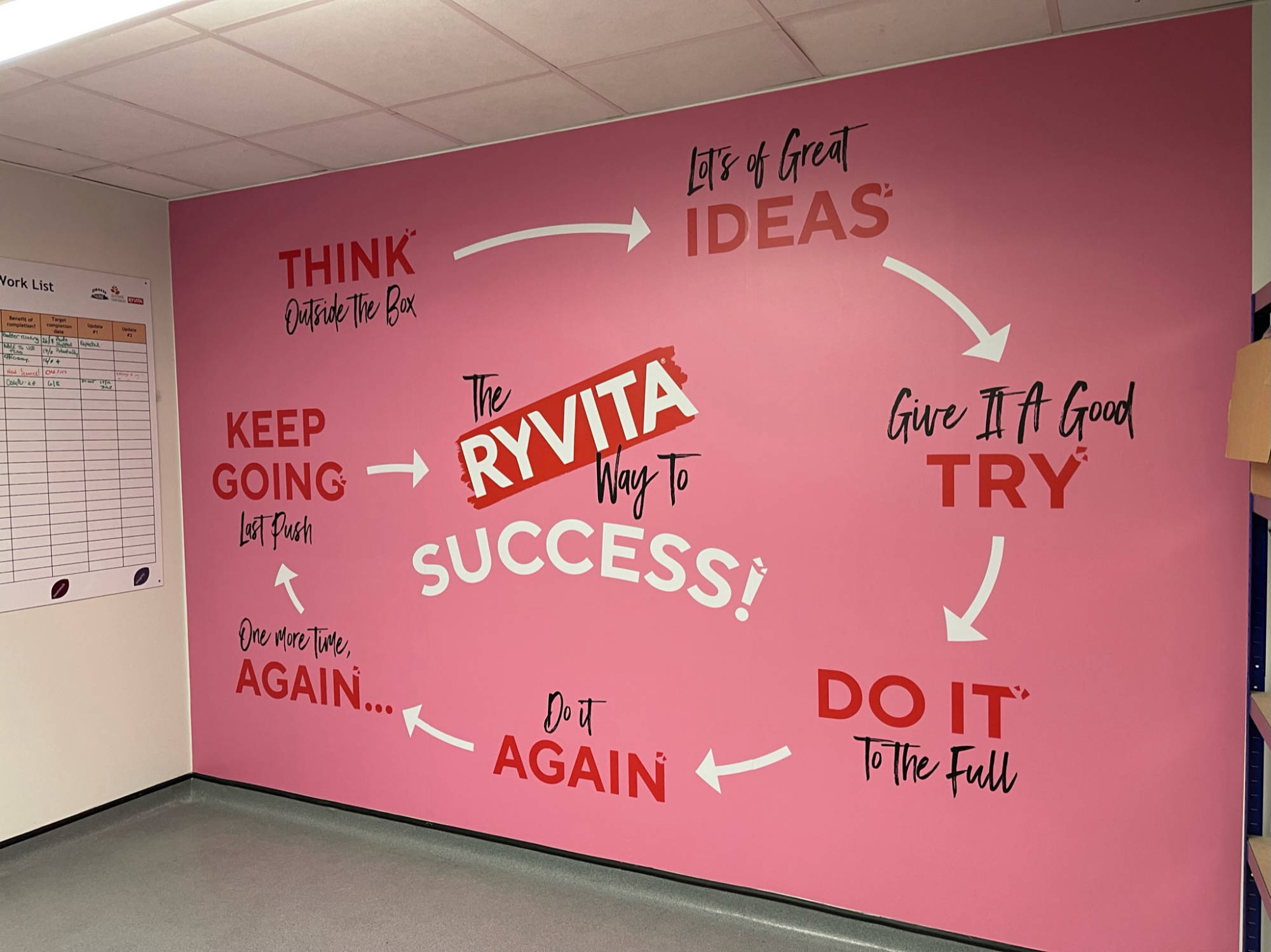 ryvita large wall print graphics